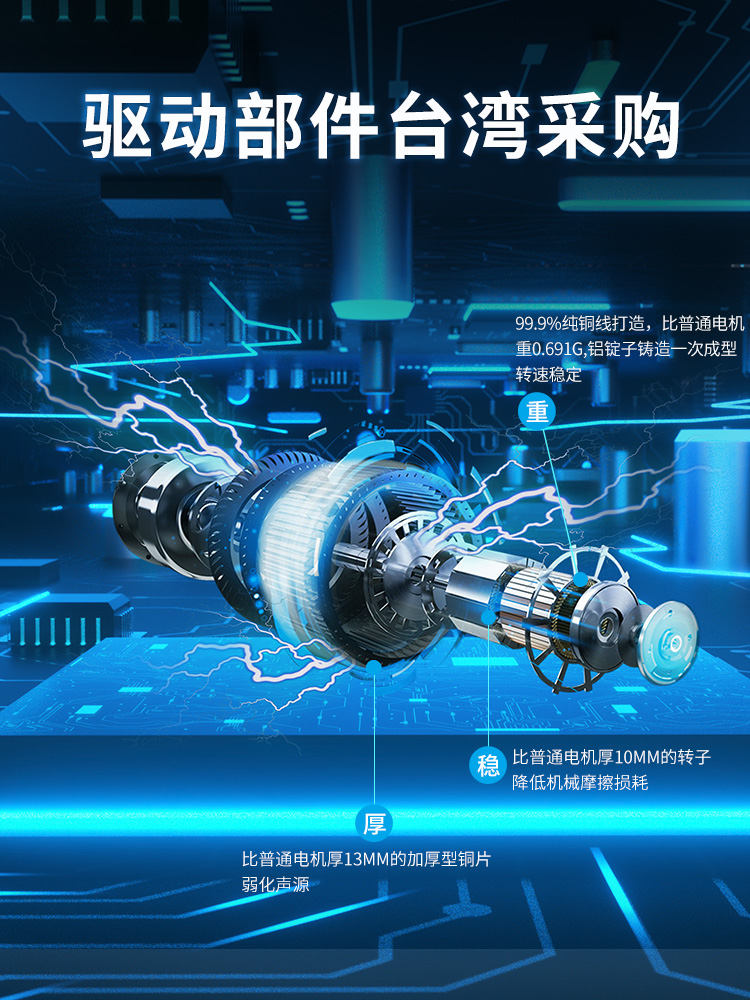 博士12006电动芭乐视频下载APP驱动部件台湾采购